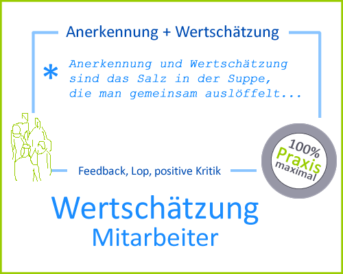 Wertsch Tzung Mitarbeiter Wertsch Tzung F R Mitarbeiter