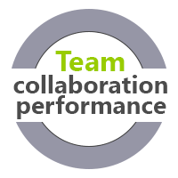 Teambuilding Collaboration ProduktivitÃ¤t