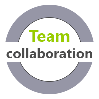 Teambuilding Collaboration