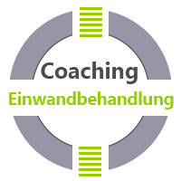 Online Coaching Einwandbehandlung Coaching fÃ¼r EinwÃ¤nde Online + vor Ort