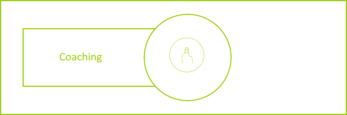 1-to-1-Training und Coaching