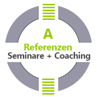 Firmenkunden mit A Referenzen Coaching Seminare MTO-Consulting