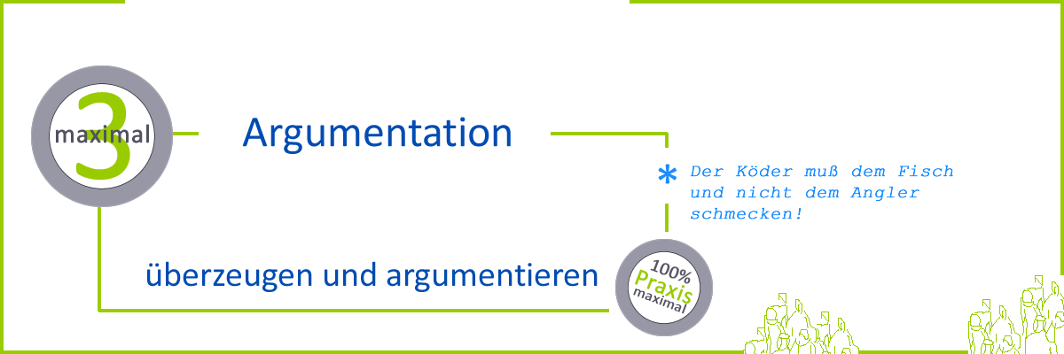 Seminar Argumentation überzeugend argumentieren, Argumentationstraining