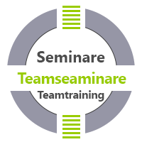 Teamcoaching Teamseminare Aschaffenburg Teamtraining Teamentwicklung