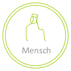 Mensch