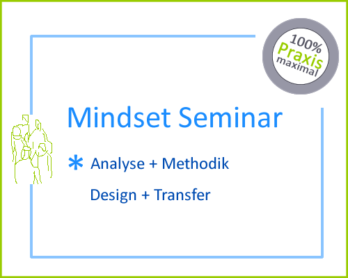 Mindset Seminar Analyse + Methodik, Design + Transfer Seminarinhalte