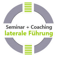 Seminar + Coaching laterale FÃ¼hrung